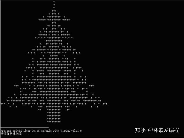 来自初级程序员的问候:如何用c语言画一个"圣诞树"?
