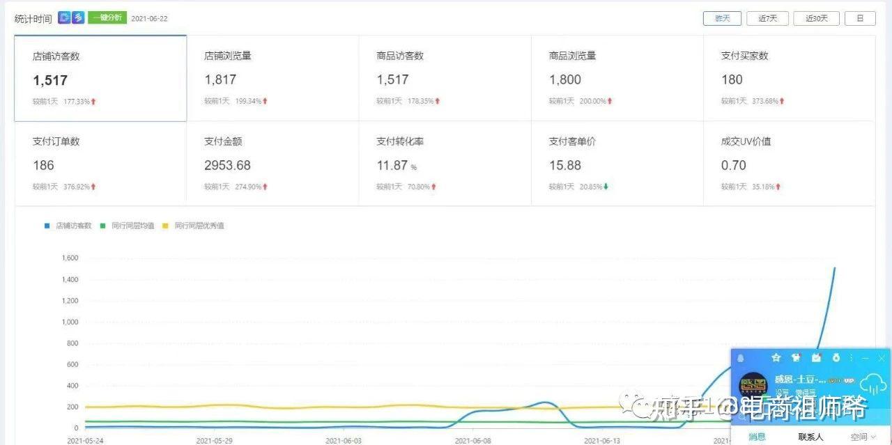 拼多多seo zhuanlan.zhihu.com