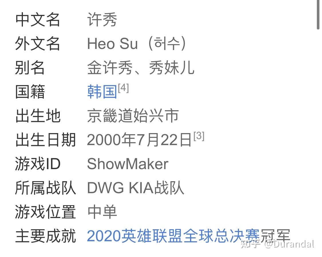 为什么大家喜欢把showmaker叫做许秀