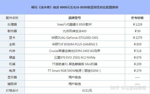 畅玩《逆水寒》端游 6000元左右i5-8500独显高性价比配置推荐