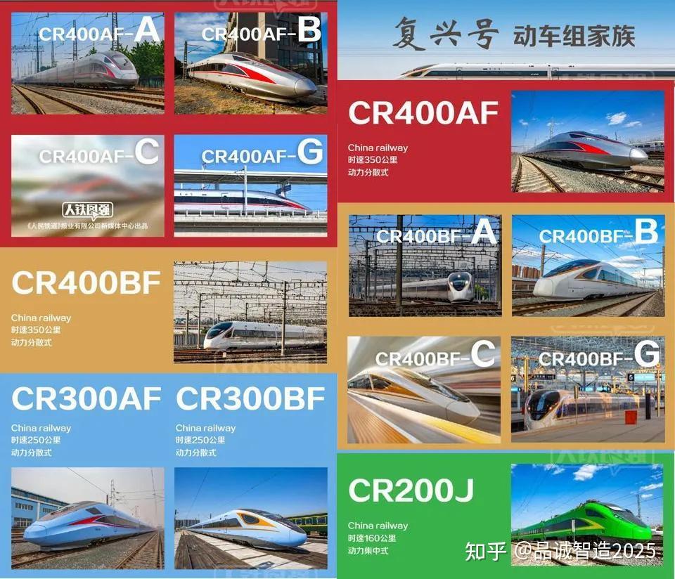 百年恰是风华正茂中国奇迹中国高铁
