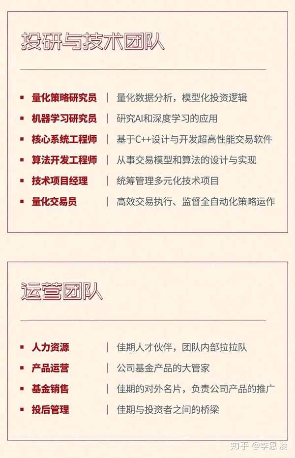 佳期投资2021校园招聘正式开启