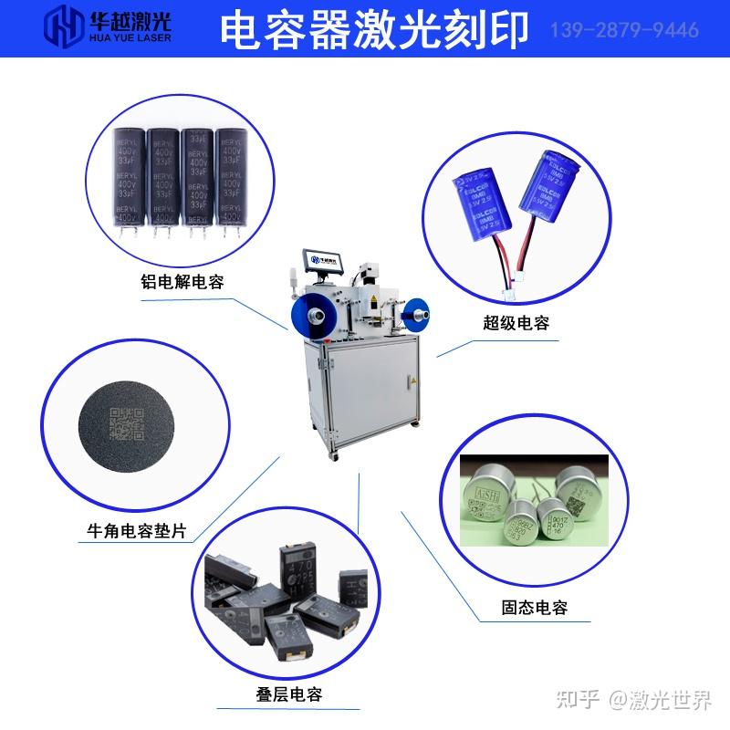 电容器激光刻印标识系列