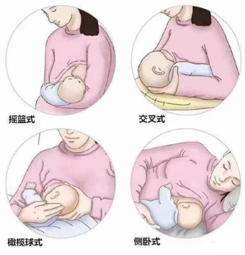 大家为什么都只说喂母乳的好处,不说喂母乳的坏处,不喂母乳就是错误?