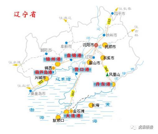 丹东港违约潜在风险信号分析