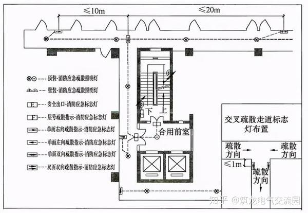 疏散走道,防烟楼梯间及前室疏散照明布置示意