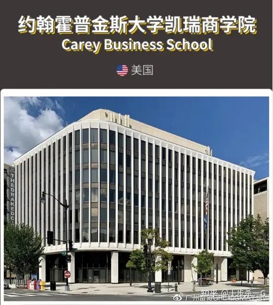 官方数据最受gmat考生欢迎的商学院top10广州申友gmat面授班