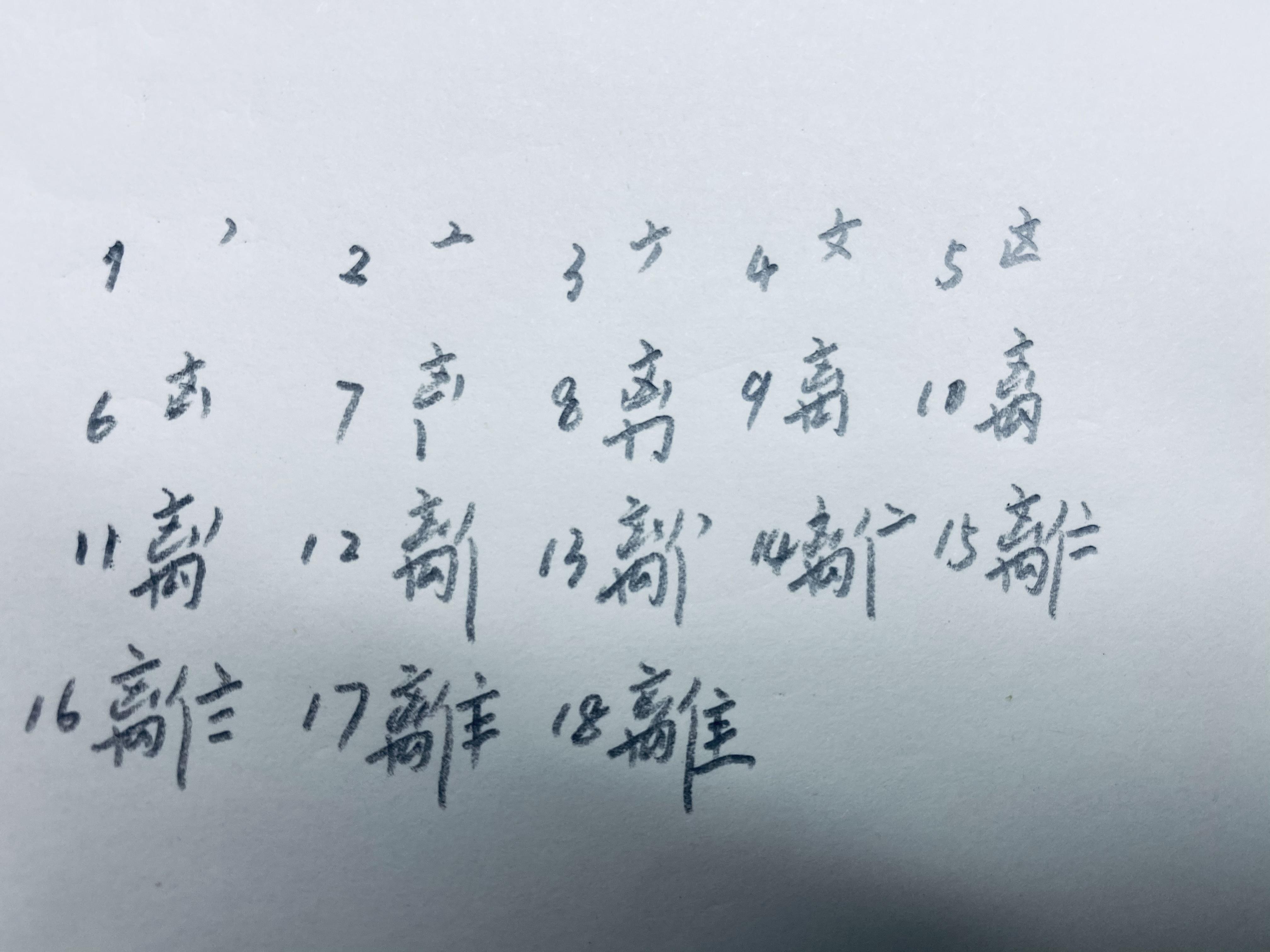 离的繁体字怎么写