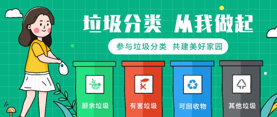 北京垃圾分类方法 | processon免费在线作图,在线流程图,在线思维导