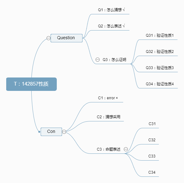 思维导图