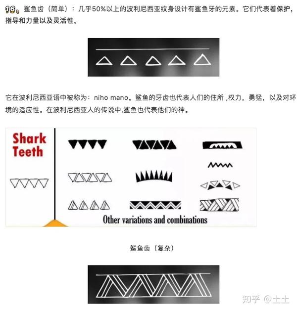 波利尼西亚纹身图腾符号,史诗级解析指南