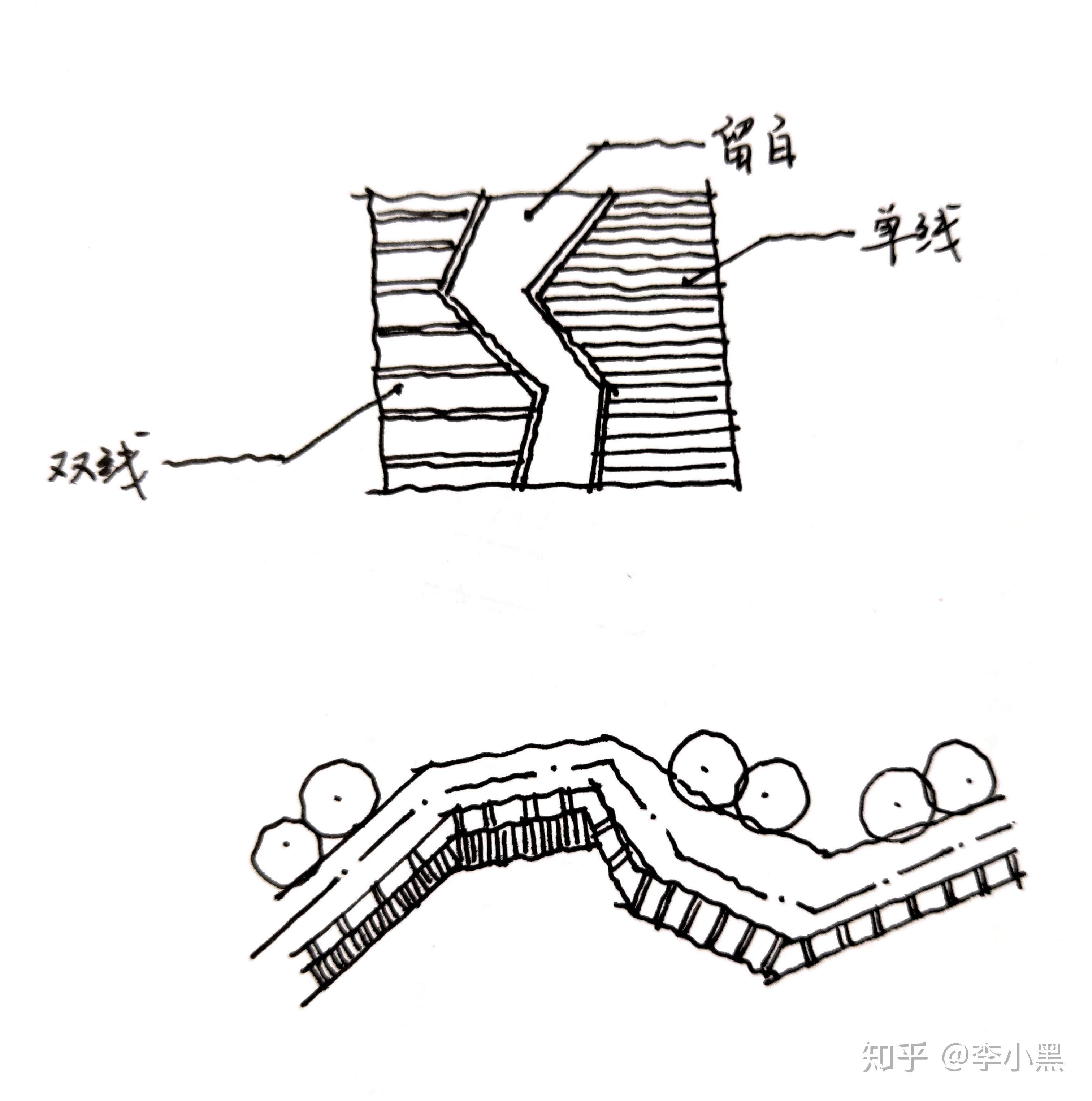 "单线密排"双线"这三种方式,分别代表混凝土沥青,木栈道木平台