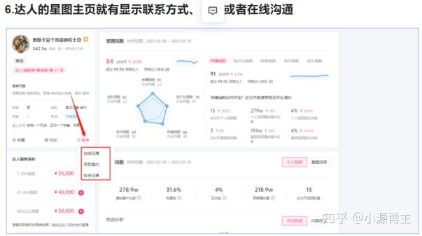 多多视频MCN实操干货