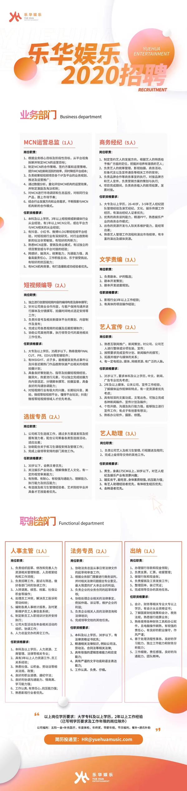 20200606影视传媒行业招聘信息王一博乐华娱乐爱奇艺青young计划