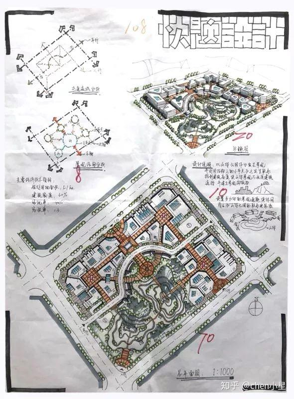 简称y学姐吧,重庆大学城市规划专业研究生 快题138分,总分391分