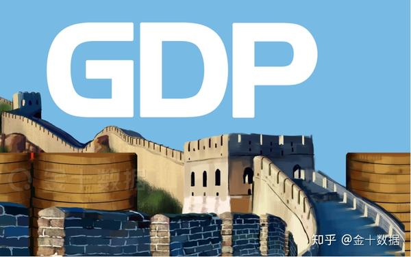 好消息2019年中国gdp接近100万亿今年或吸引1500亿美元外资