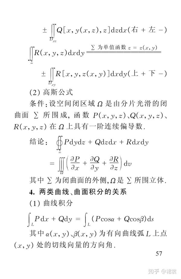 高等数学公式分享