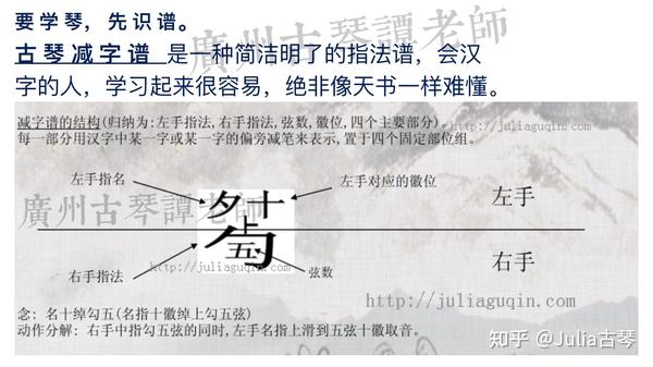 学习古琴"减字谱"|广州学古琴谭老师