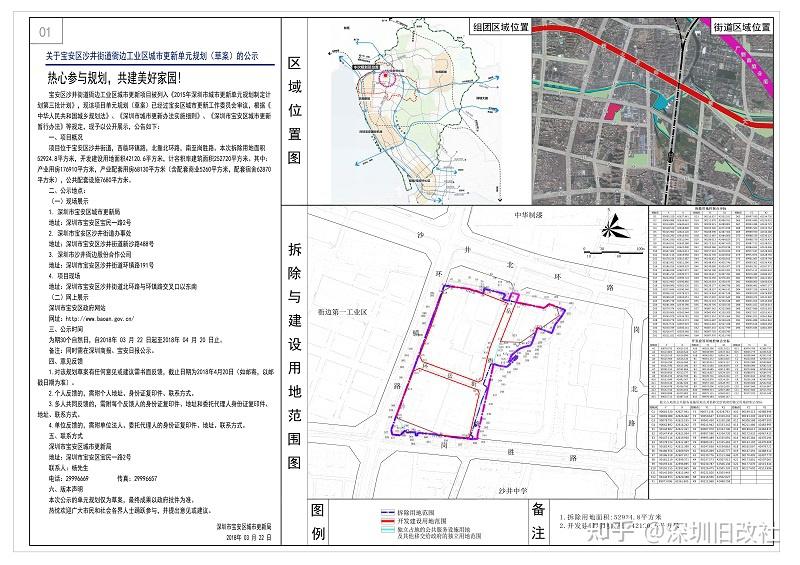 衙边工业区旧改项目位于宝安区沙井街道,西临环镇路,北靠北环路,南至