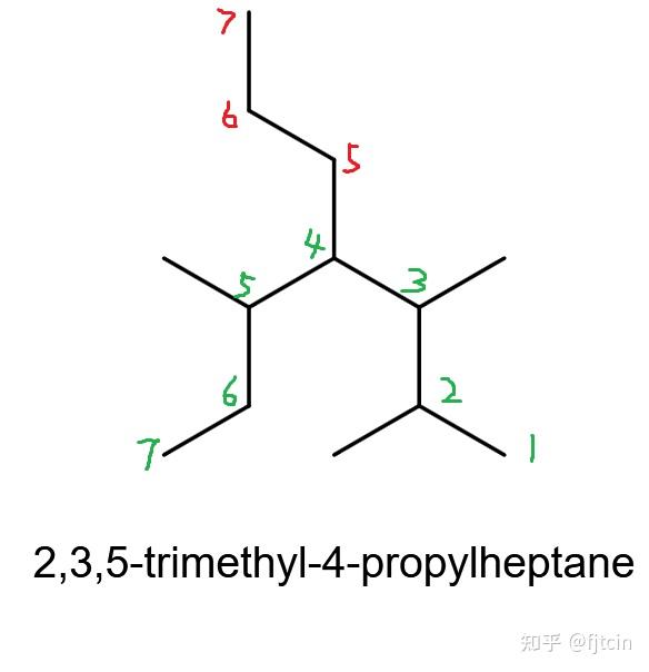 2,3,5-三甲基-4-丙基庚烷.绿色具有4个侧链,红色具有3个侧链.