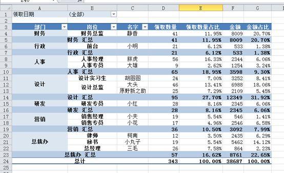 excel数据透视表 月度_excel数据透视表 月度