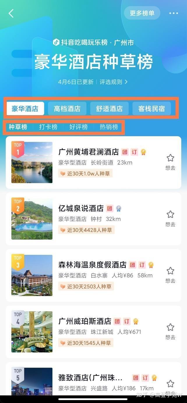 高登科技|作育英才，服务社会。