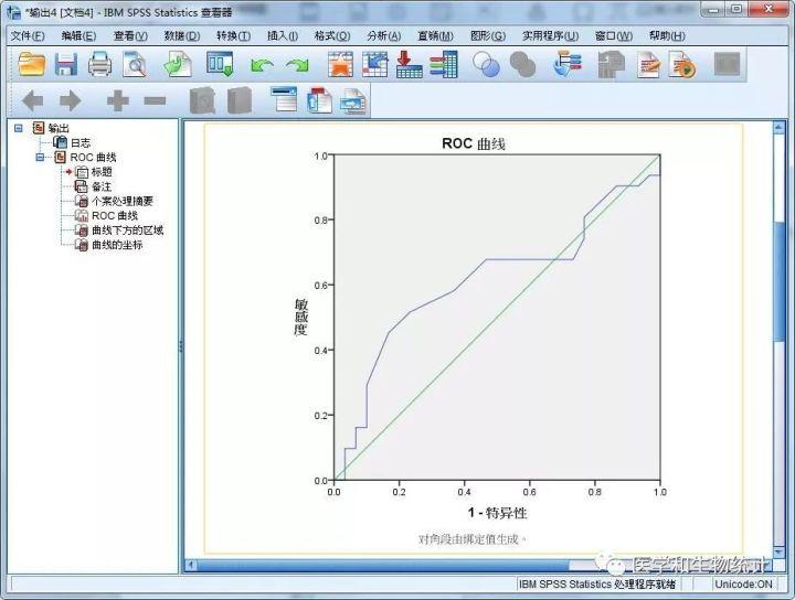 roc曲线在spss中的具体操作及医学和生物统计中的应用