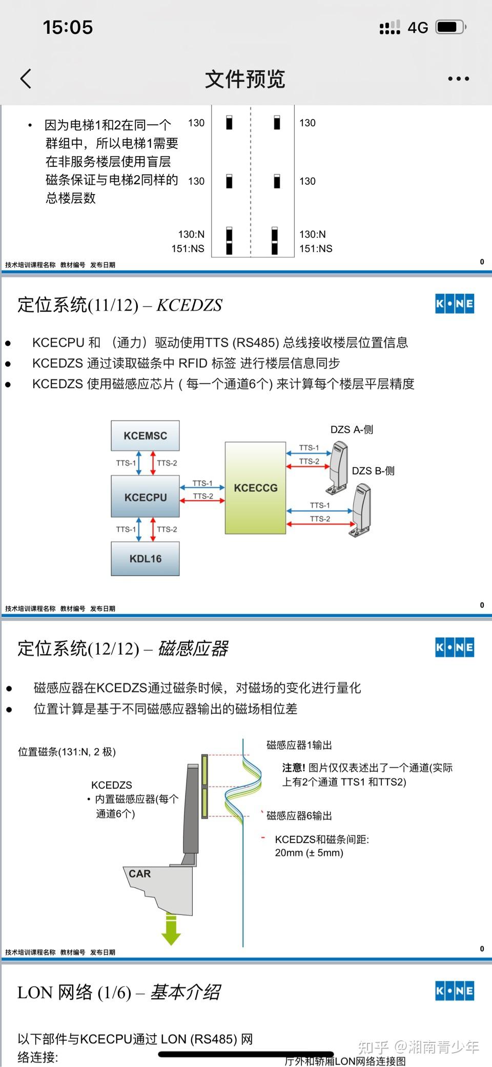 通力电梯kce平层感应器怎么装有现场图片吗