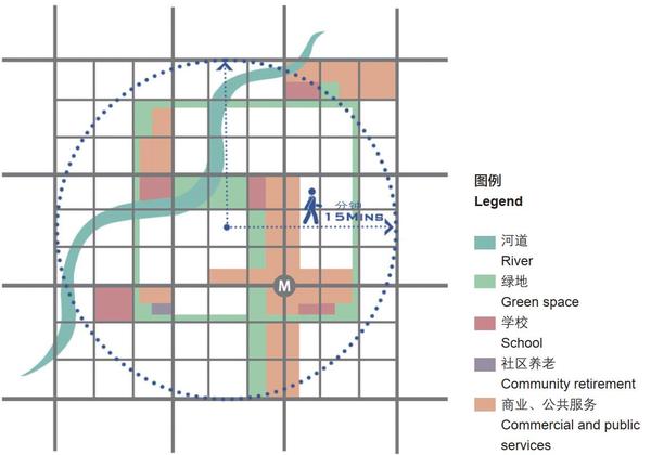 《宁波市15分钟社区生活圈规划导则》内容  徐磊青