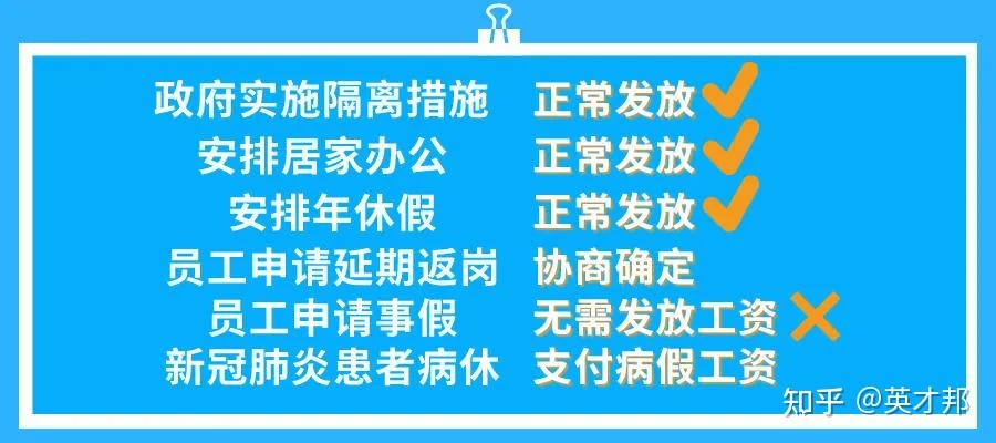 疫情波及多个城市员工被隔离工资怎么发