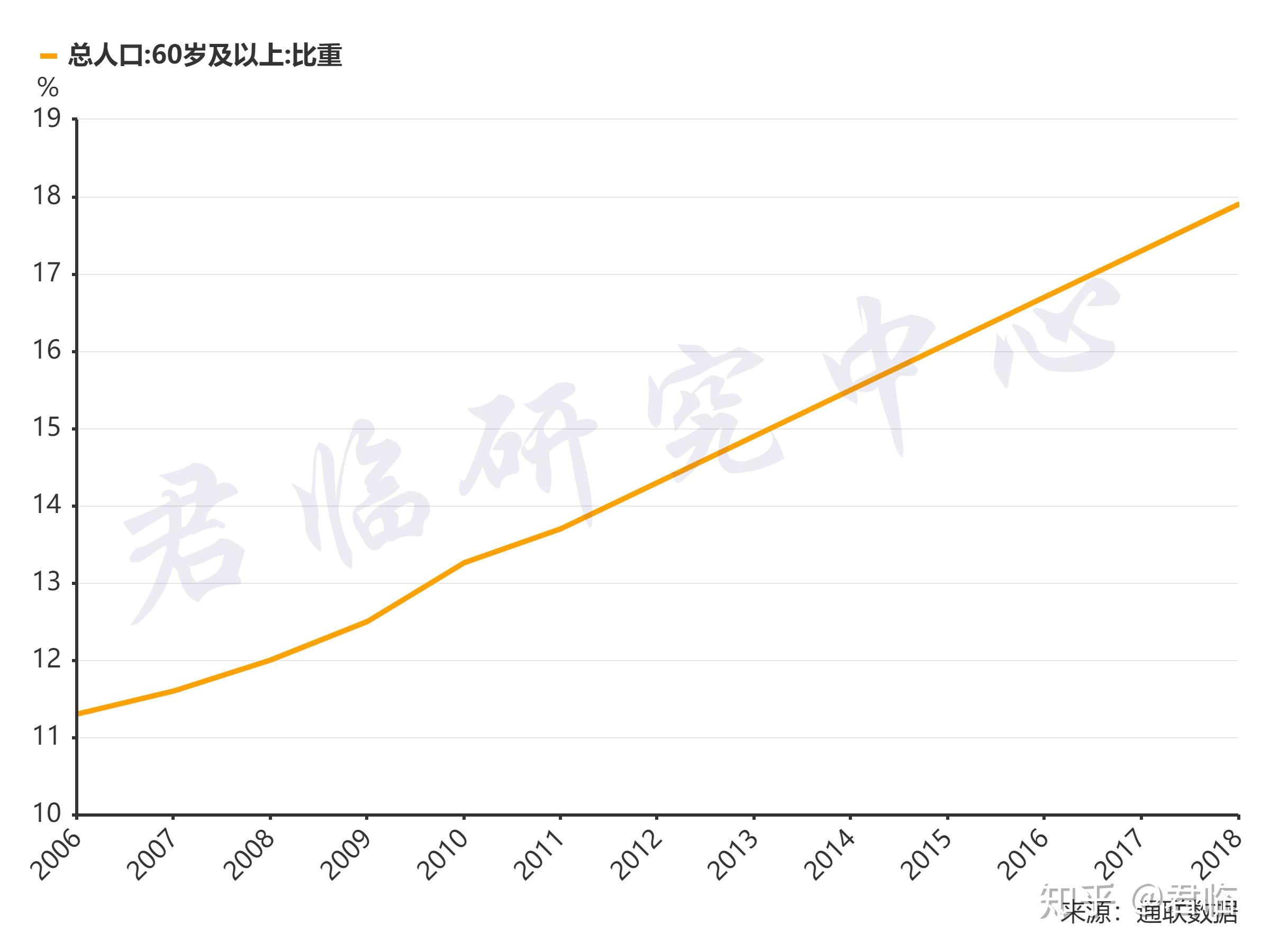 「上海医药股票」 医药股票有哪些? 爱问知识人