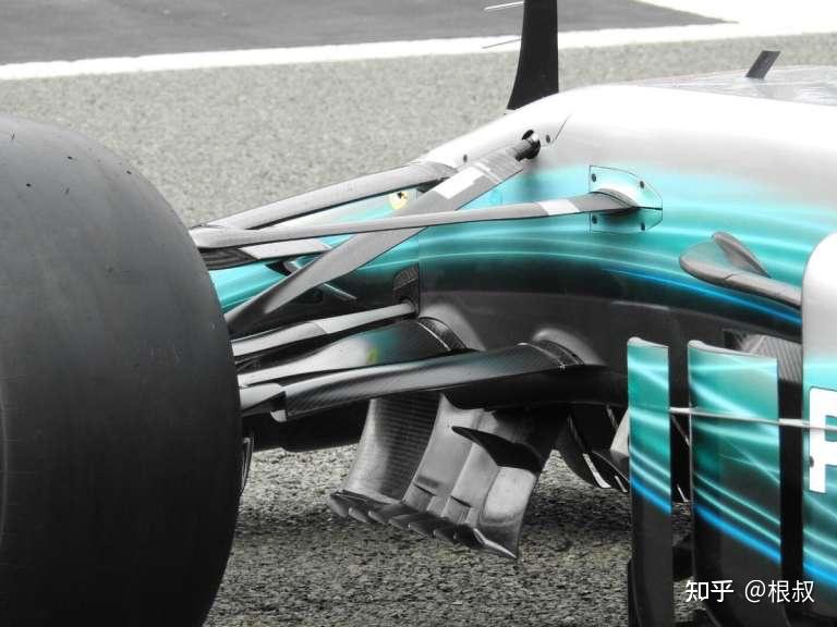 f12022赛季新赛车前瞻三前翼前鼻锥篇