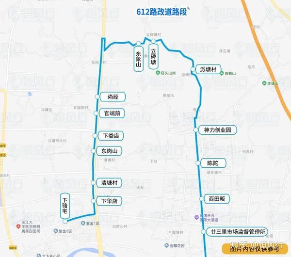 为方便立碑塘方向的乘客出行,612路延伸至下骆宅 延伸后走向为 廿三里