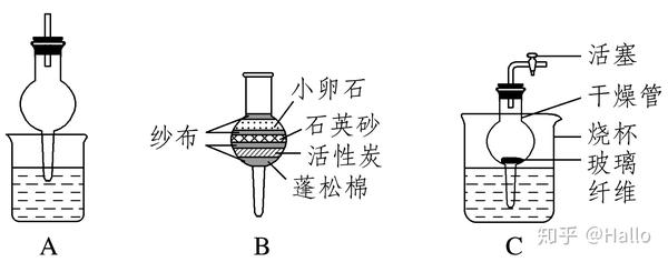 高中化学实验最全干货