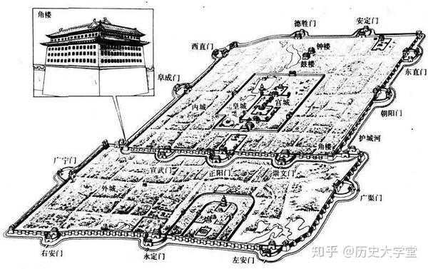 为什么明朝的首都,直到第六位皇帝明英宗时期才最终确定