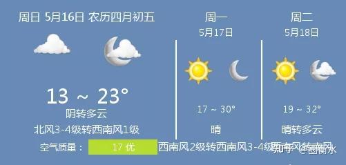 2021年5月20日13点14分,2021年13点14分图片 2021年5月16日衡水的天气