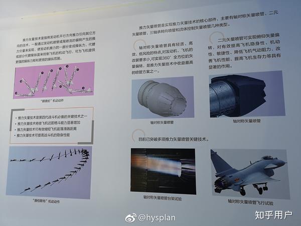 图片里二元矢量喷口图片下方的文字介绍出错了,写成了 轴对称矢量喷管