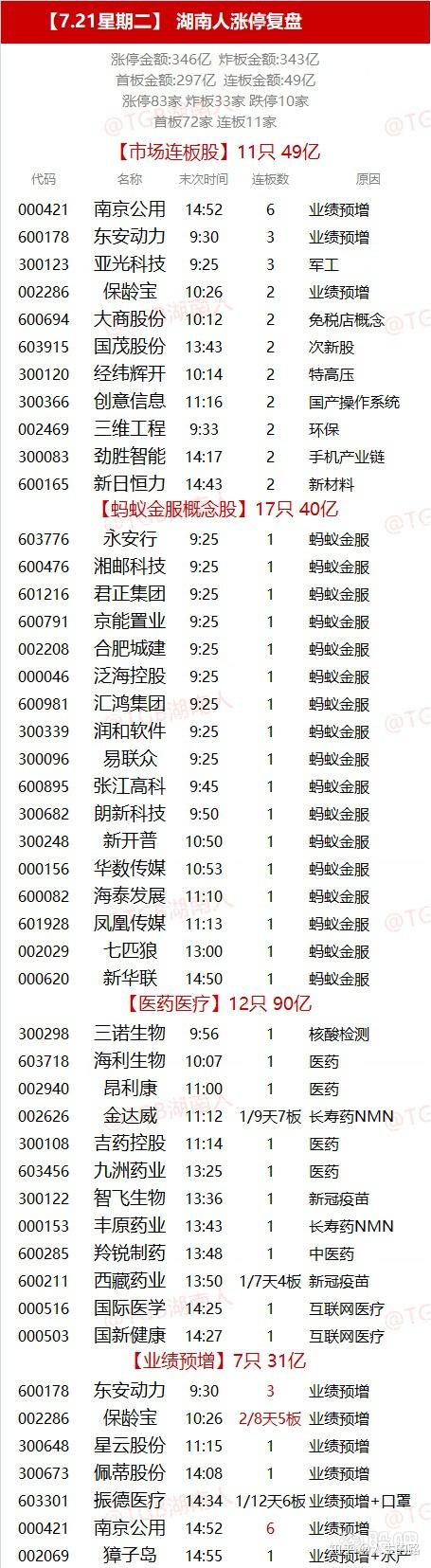 兼总经理去世 002936 郑州银行:非公开发行a股股票申请获证监会核准