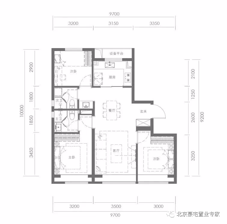 对比望京养云,和光悦府,龙樾合玺咋样? - 知乎