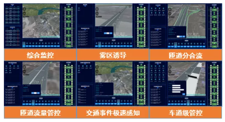 图9 智慧管控示意图(5)机电维护实现全线机电设备的日常监测巡检和