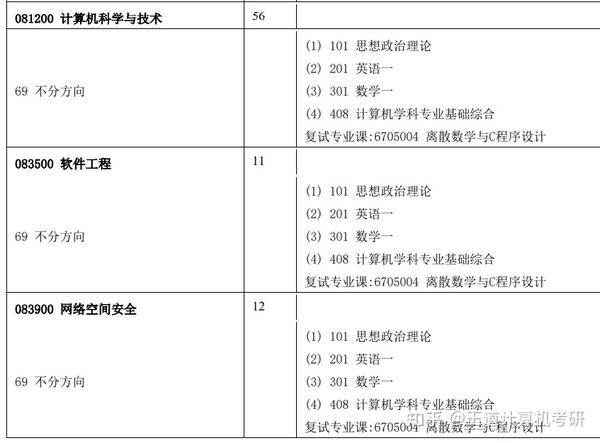 计算机网络安全应用基础_计算机应用基础教案下载_计算机基础应用教程