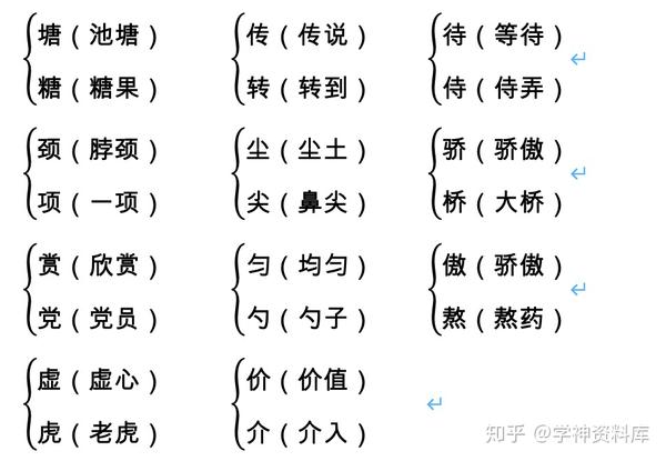 2.形近字组词