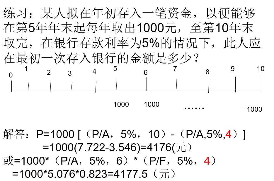 五,递延年金与永续年金