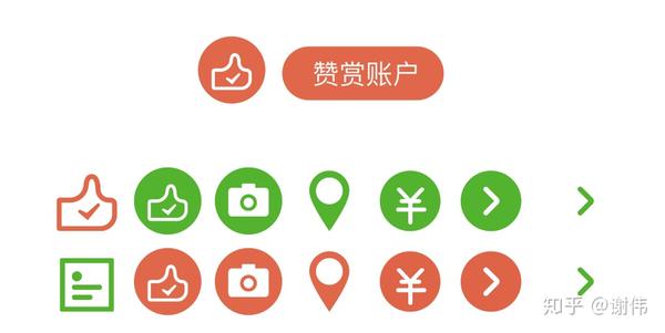 微信赞赏小程序原型