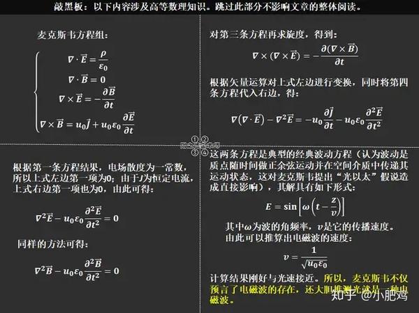 麦克斯韦方程组和由其推导出的电磁波动方程