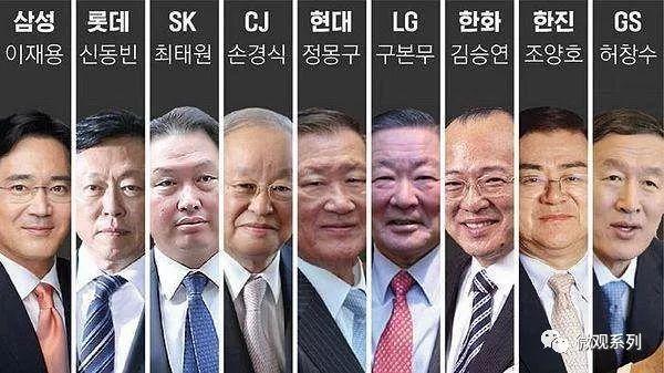 韩国财阀家族,您认识几个?