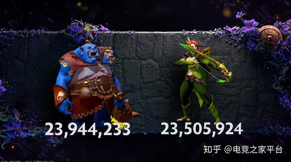 电竞之家:【dota2】蓝胖当选ti9至宝票选冠军!我们还行吧?那当然!
