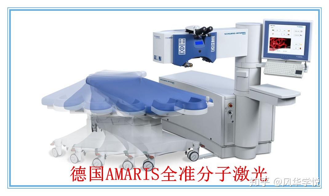 德国amaris全准分子激光,德国鹰视ex500准分子激光,美国威视star s4