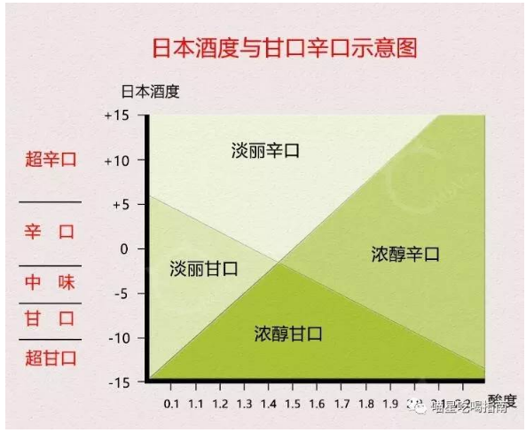 知乎 知乎日报