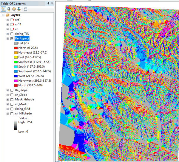 arcgis教程43arcgis地形分析